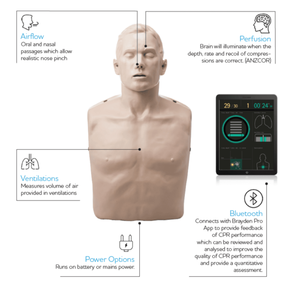 CPR Training Manikin with Bluetooth Feedback – Advanced First Aid Training Model | Brayden