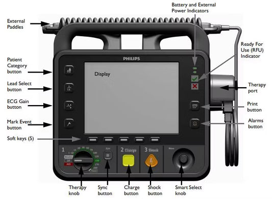 Heartstream Intrepid Monitor/Defibrillator