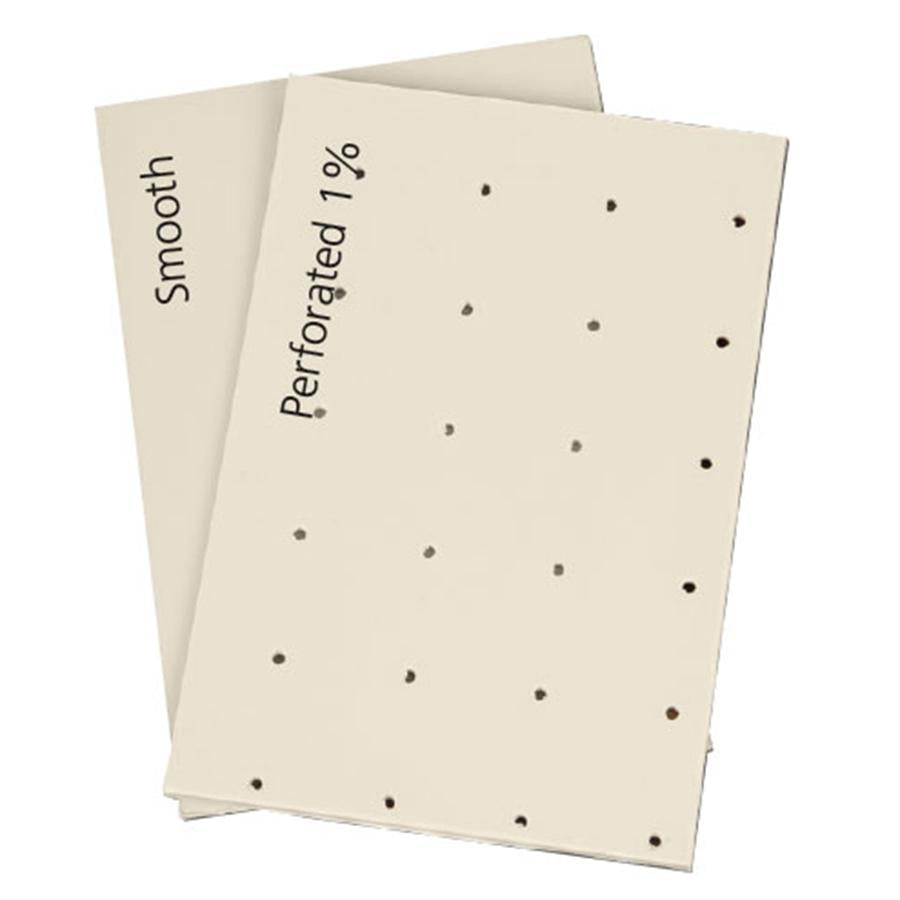 splinting material sheet for custom supports and orthoses