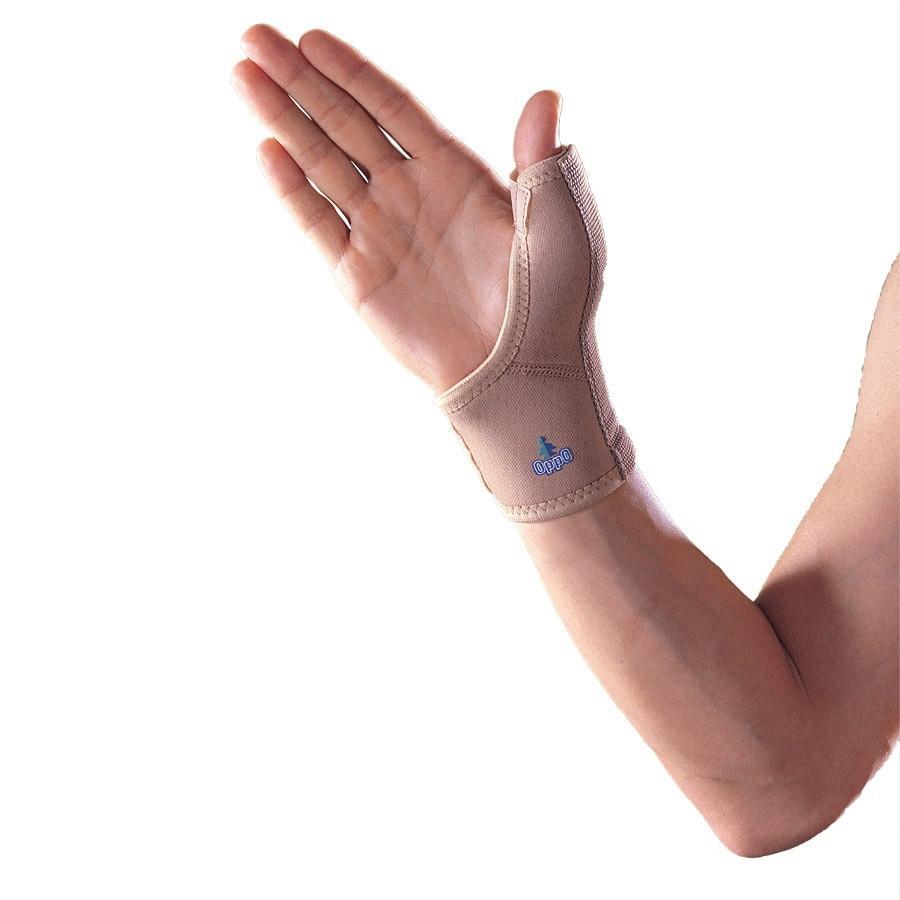 Wrist Thumb Support, Adjustable Stabilising Neoprene Brace