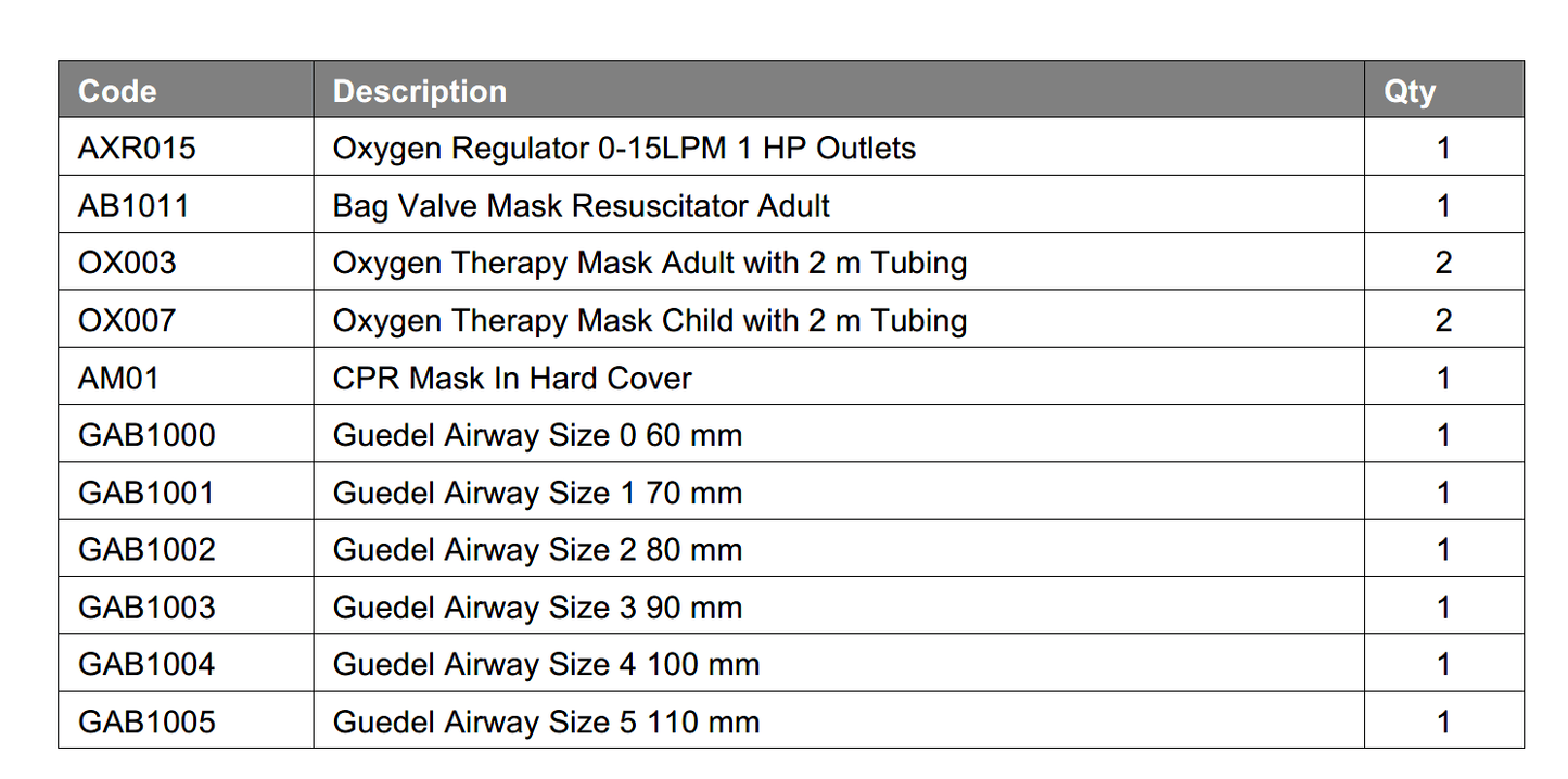 Oxygen Resuscitation Kit Refill – Regulator Replacement Pack