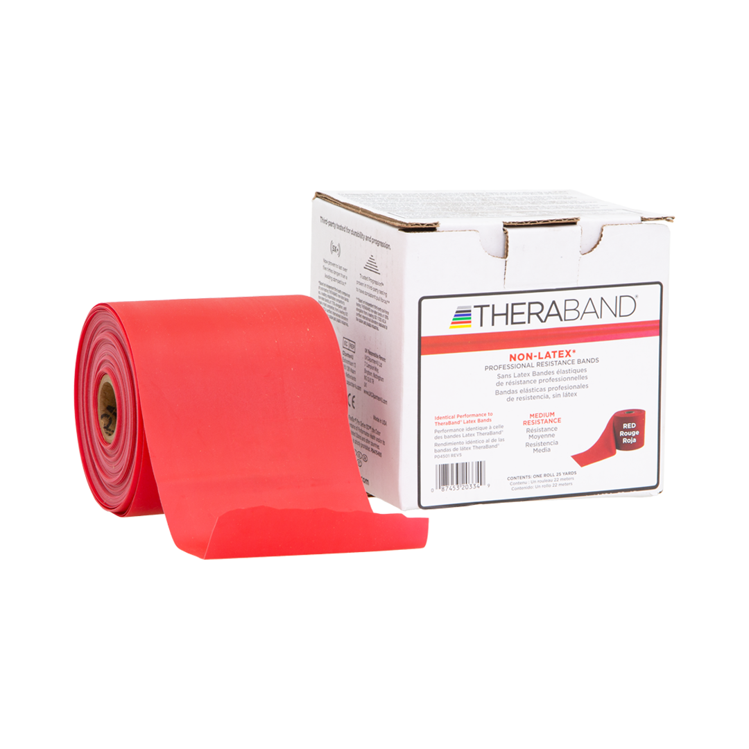Non-latex resistance band for strength & functional exercise