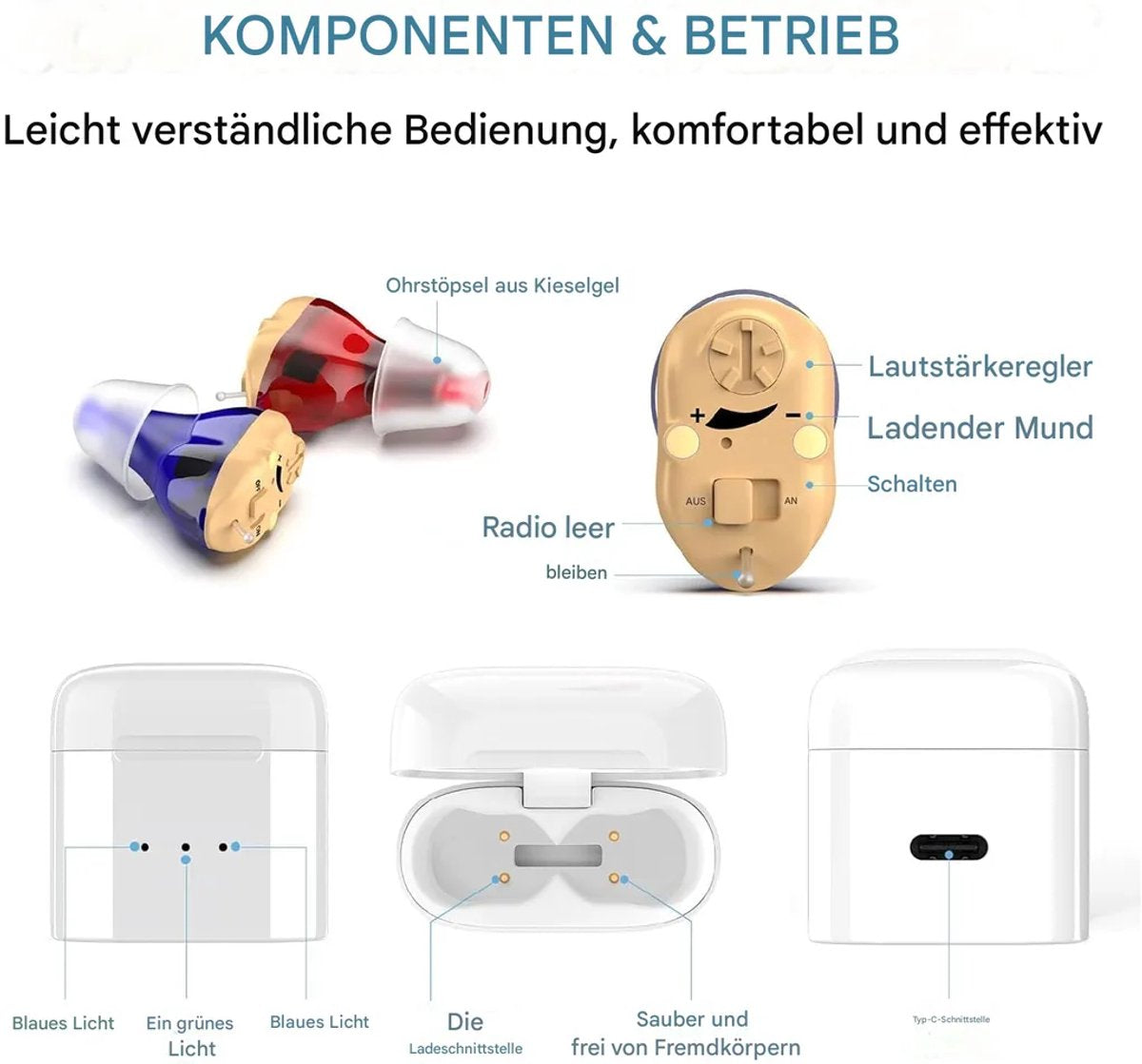 Wireless Charging Digital In-Ear Hearing Aids - Dual-Channel with Noise Reduction