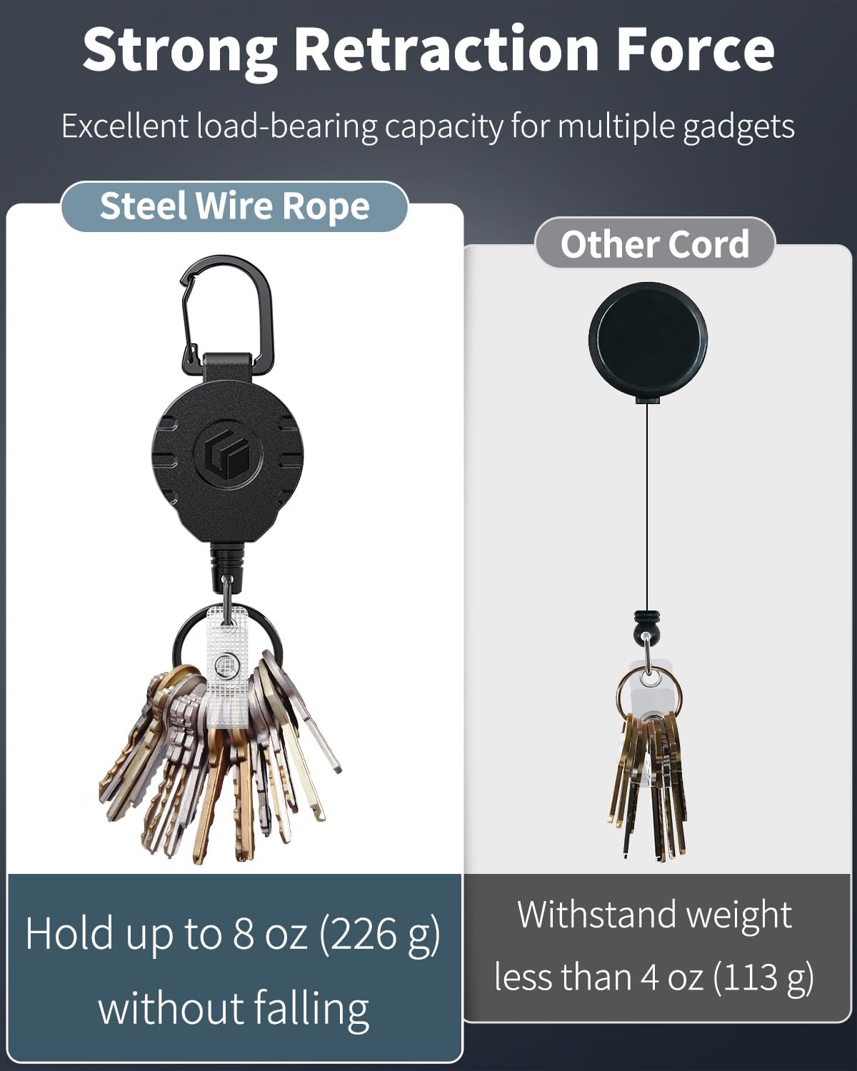Retractable Keychain & Lanyard Set 2-Pack - Quick-Release Badge Reel & ID Holder