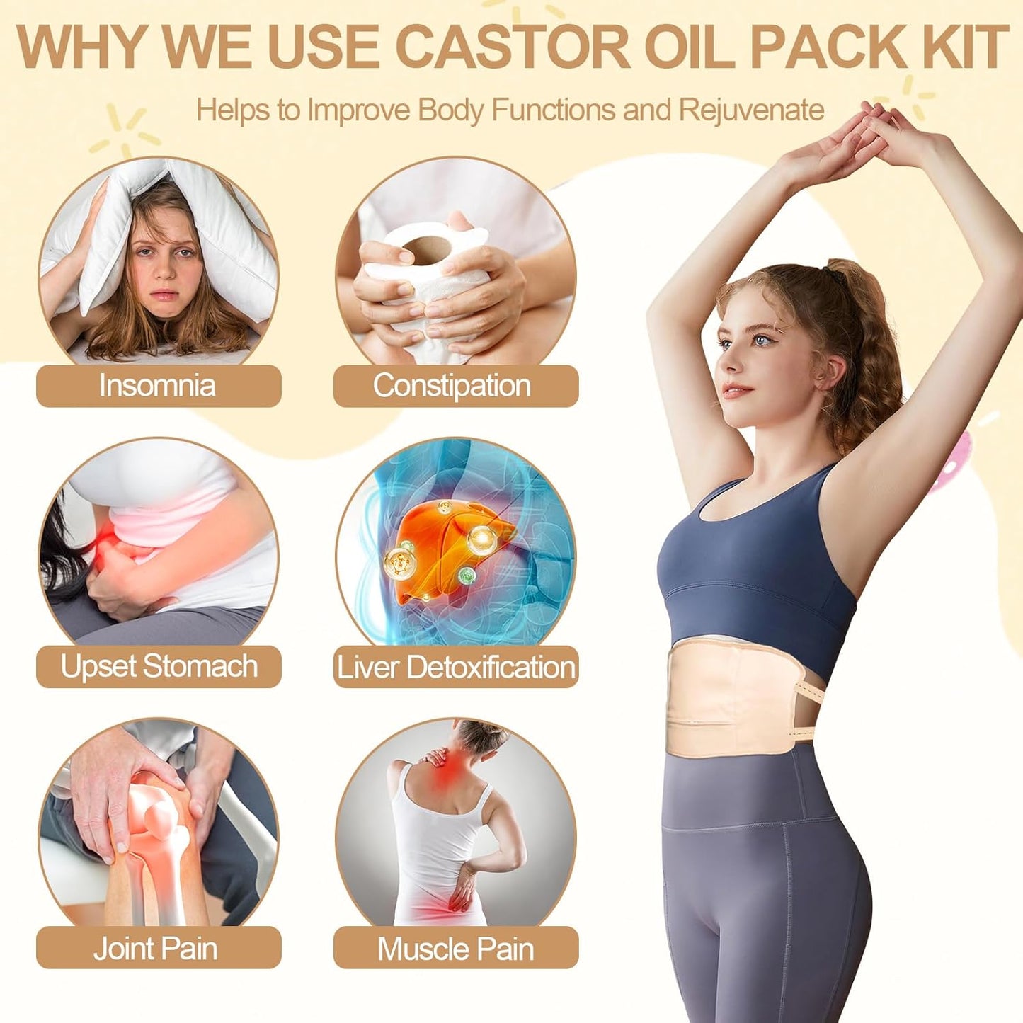 Reusable Adjustable Castor Oil Pack for Liver & Digestion - 1 Pack (Oil Not Included)