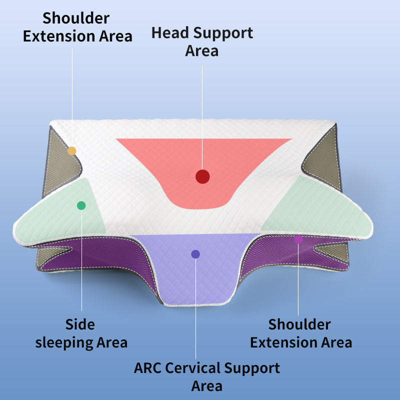 Ergonomic Memory Foam Pillow - Orthopedic Contour for Neck & Shoulder Support