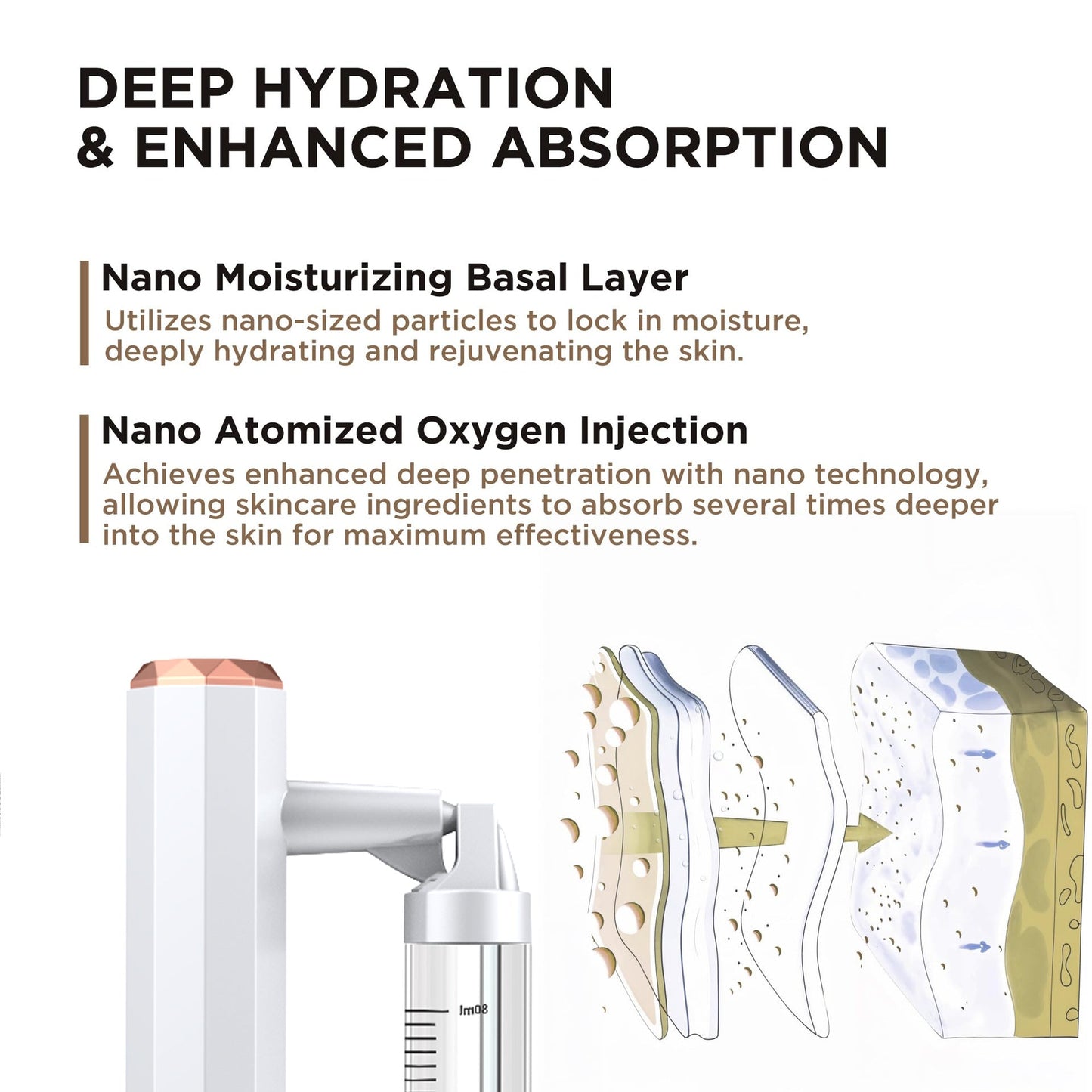 White Rechargeable Facial Oxygen Sprayer - Home Use Nano Mist Beauty Tool