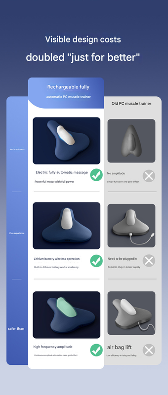 Electric Kegel Trainer - Pelvic Floor Exerciser for Postpartum Recovery Rechargeable