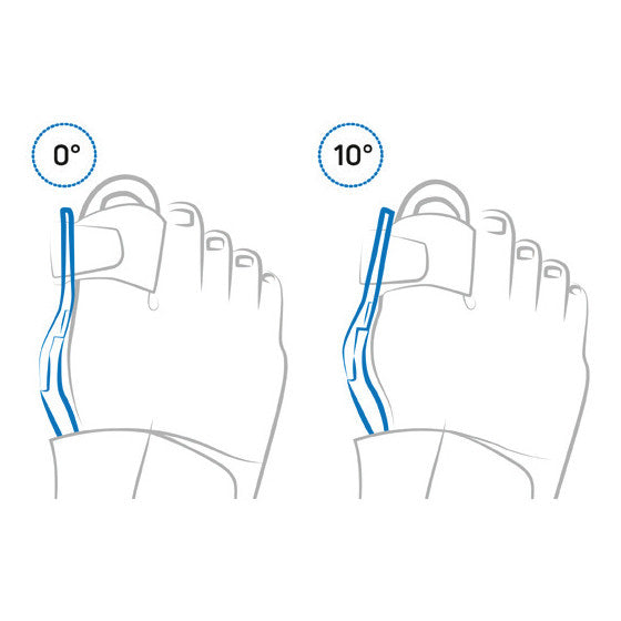 Aircast ActyToe Small