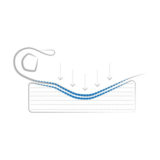 Aircast ActyToe Medium