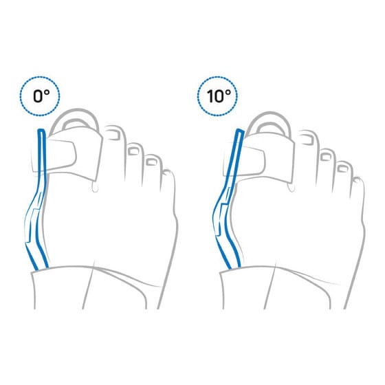 Aircast ActyToe Small