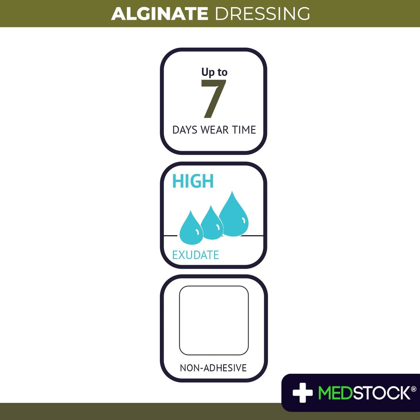 Alginate Dressing 10cm x 20cm
