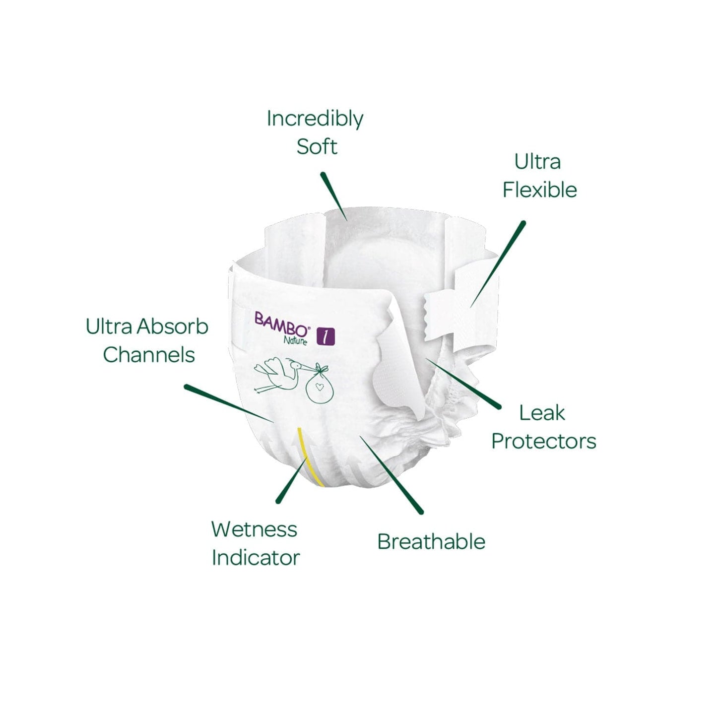 Bambo Nature Nappies Size 1 XS (2-4kg)