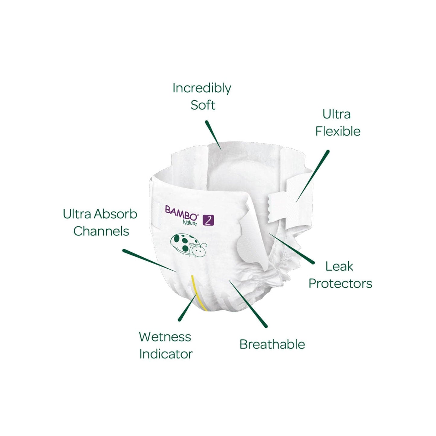 Bambo Nature Nappies Size 2 Small (3-6kg)