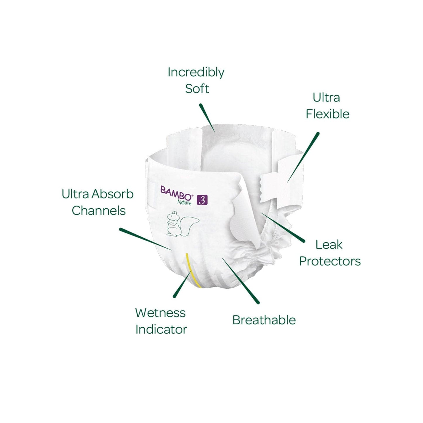 Bambo Nature Nappies Size 3 Medium (4-8kg)