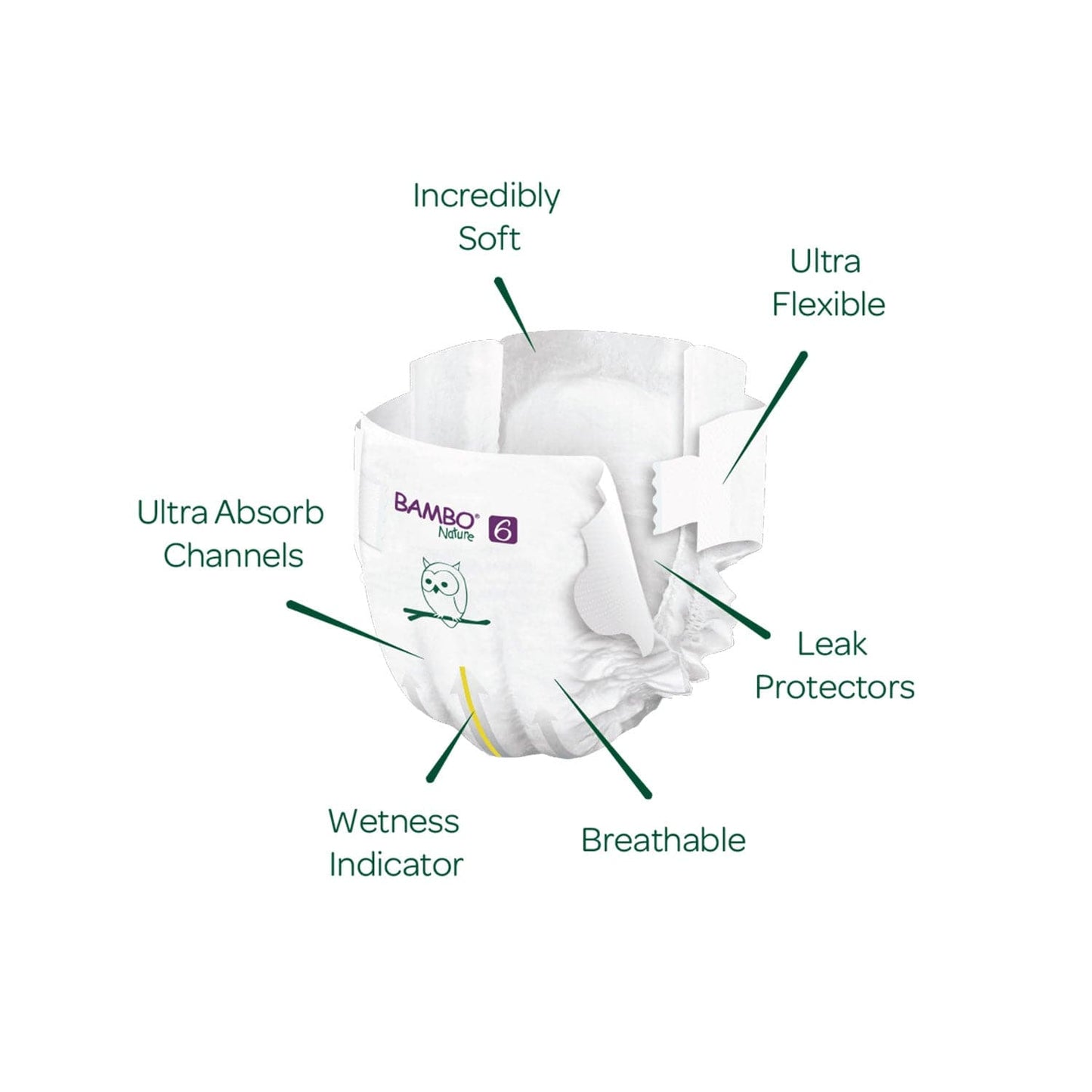 Bambo Nature Nappies Size 6 XXL (16kg)