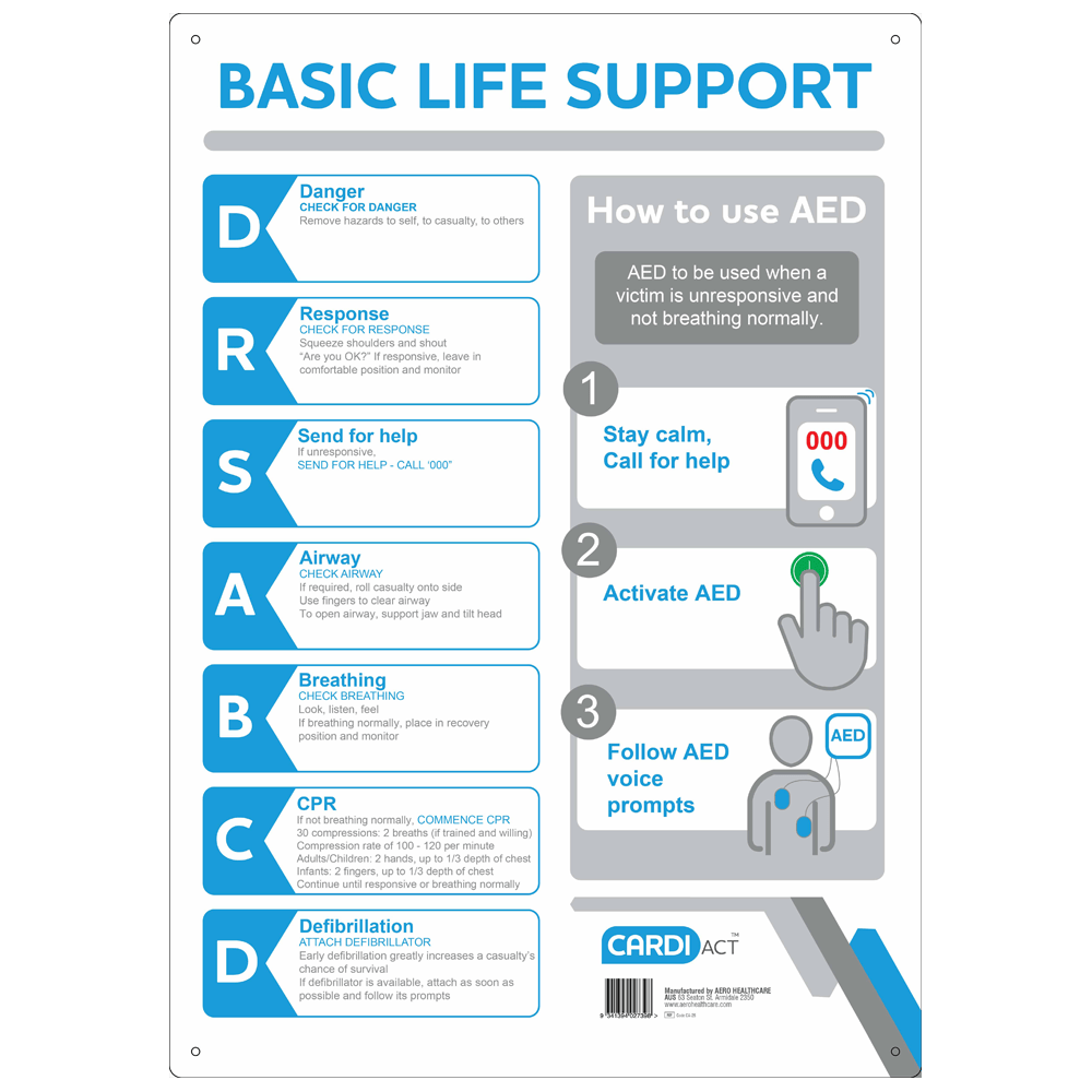 CARDIACT Poly CPR Wall Chart 30cm x 45cm