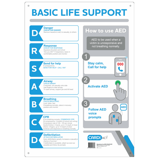 CARDIACT Poly CPR Wall Chart 30cm x 45cm
