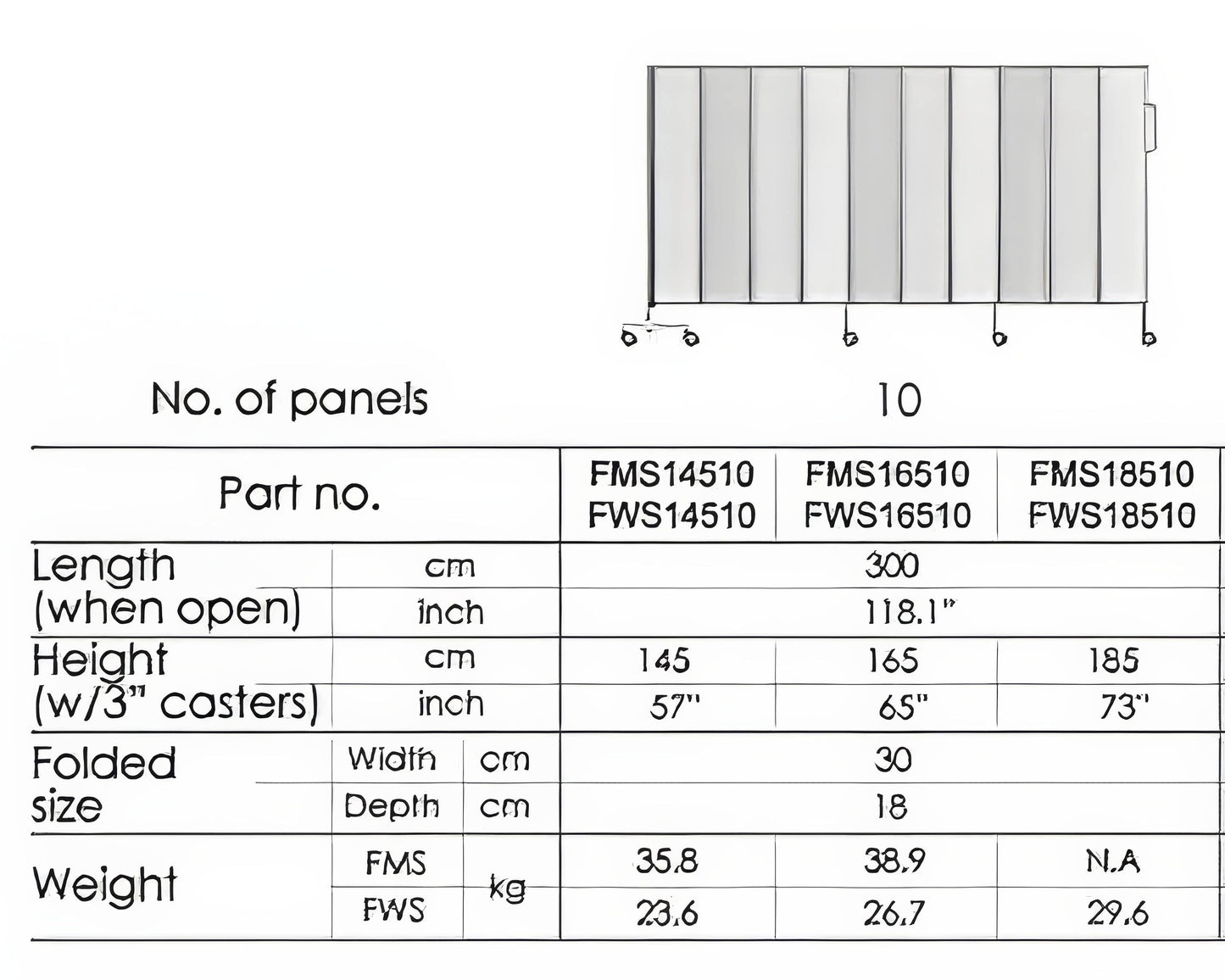 Clinicart Mobile Screens Clinicart Folding Mobile Screen 10 Panel