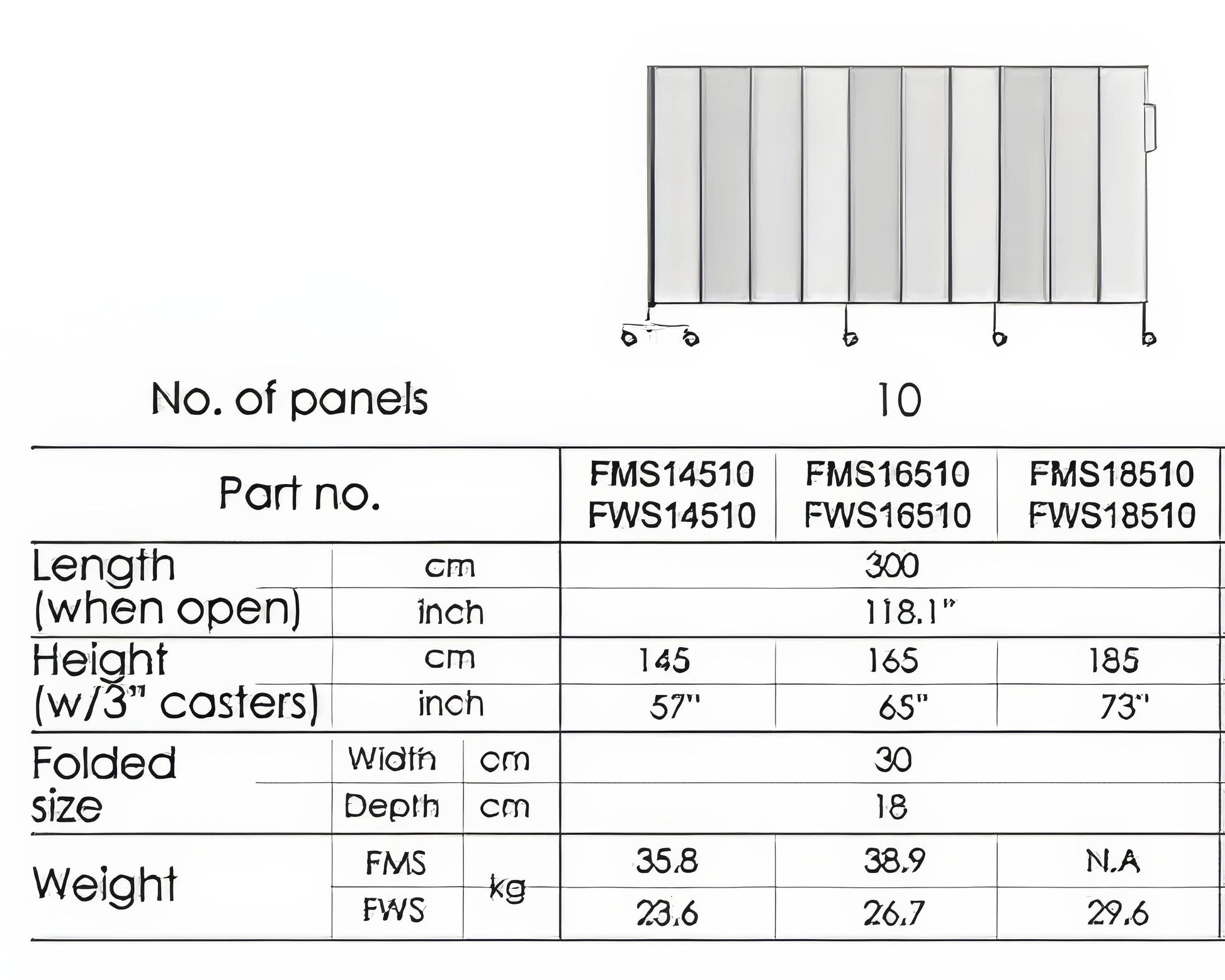 Clinicart Mobile Screens Clinicart Folding Mobile Screen 10 Panel