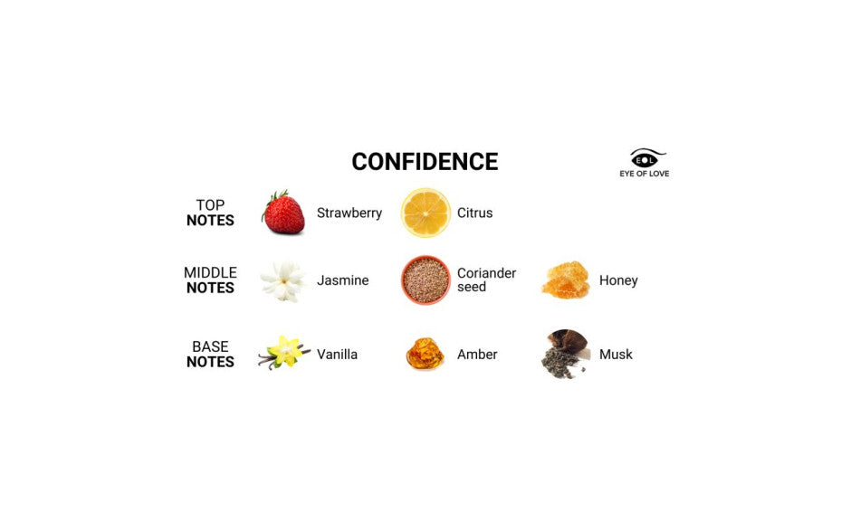 Confidence Pheromone Perfume Body Spray Attract Her 10ml