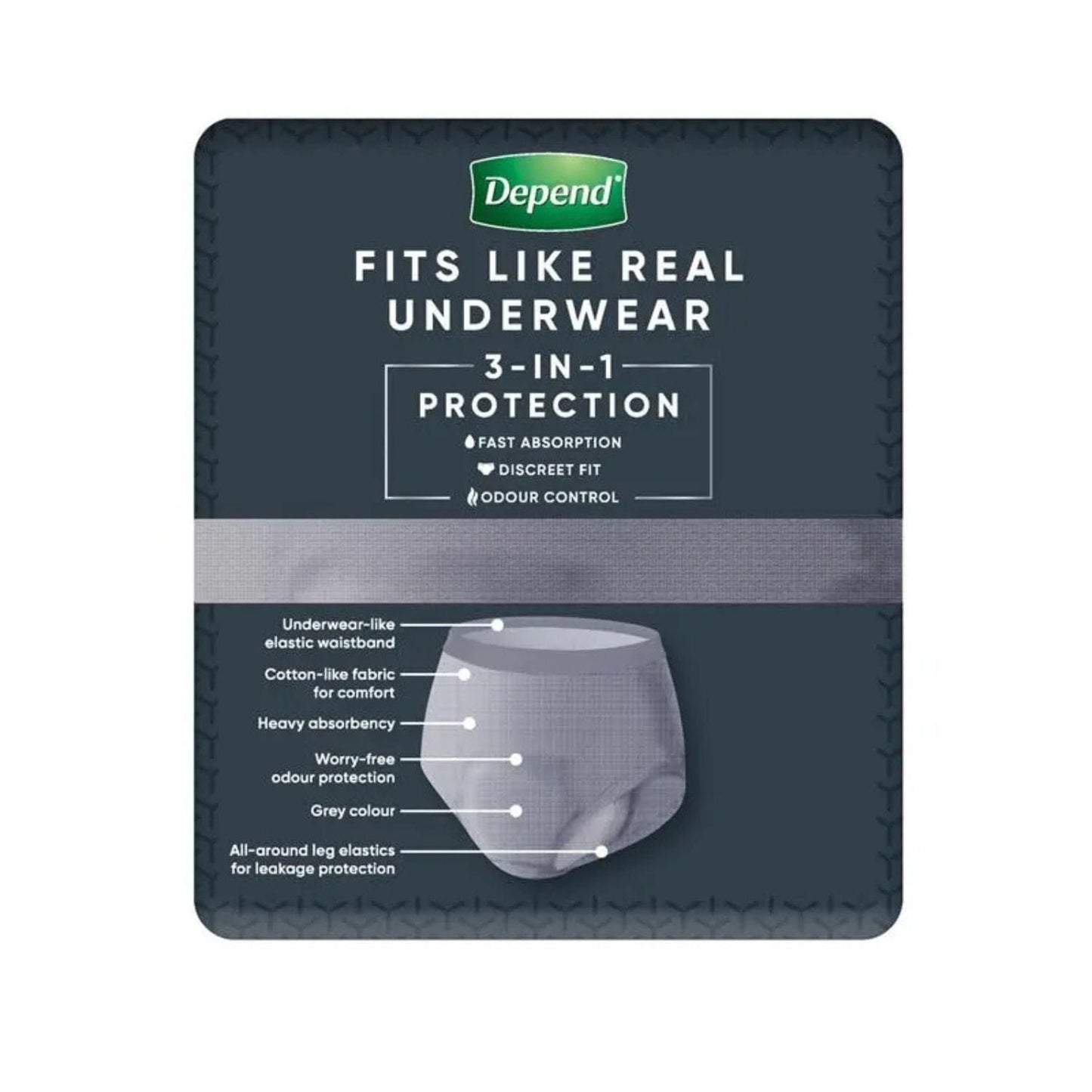 Depend Real Fit for Men