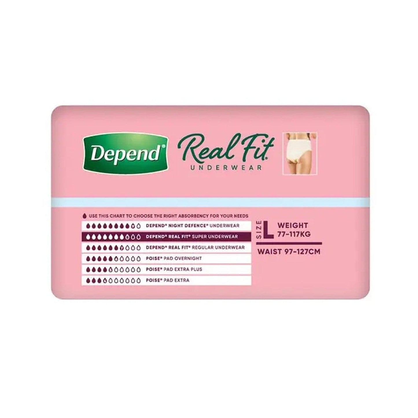 Depend Real Fit for Women Super