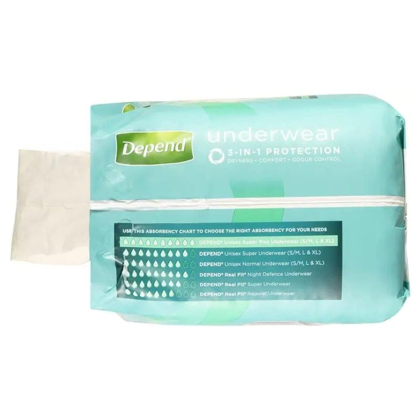 Depend Super PLUS Unisex