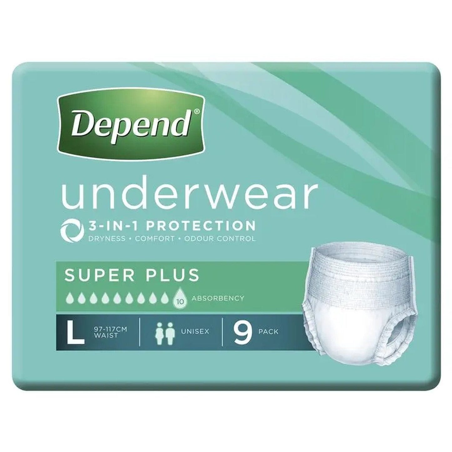 Depend Super PLUS Unisex