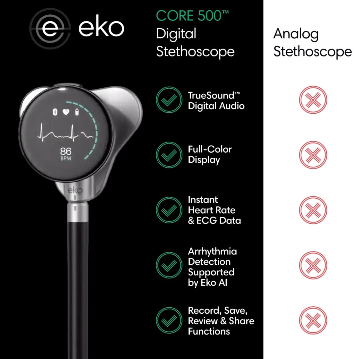 EKO CORE 500 Digital Stethoscope - Black
