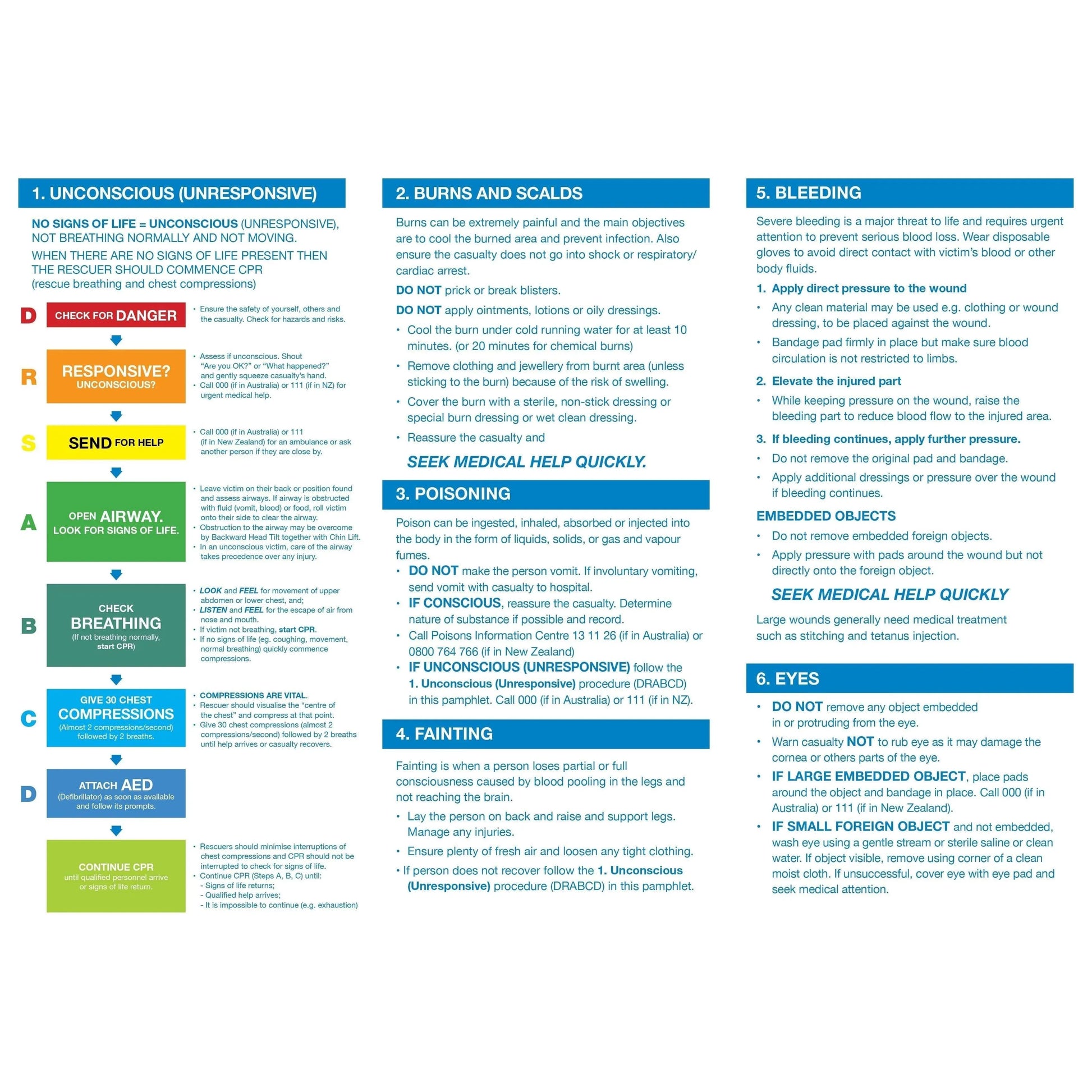 FastAid First Aid Consumables Emergency First Aid Information Booklet