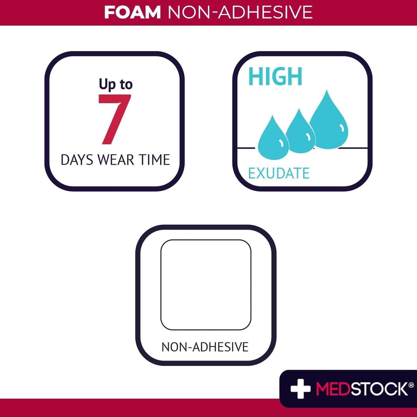 Medstock Foam Non Adh Heel