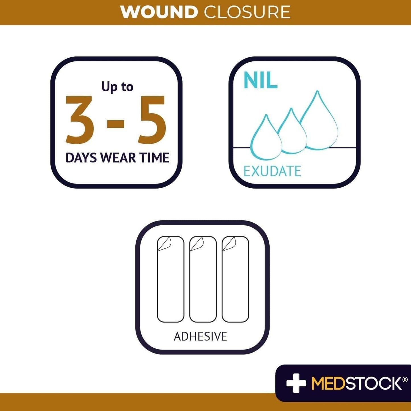 Medstock Wound Closure Strip