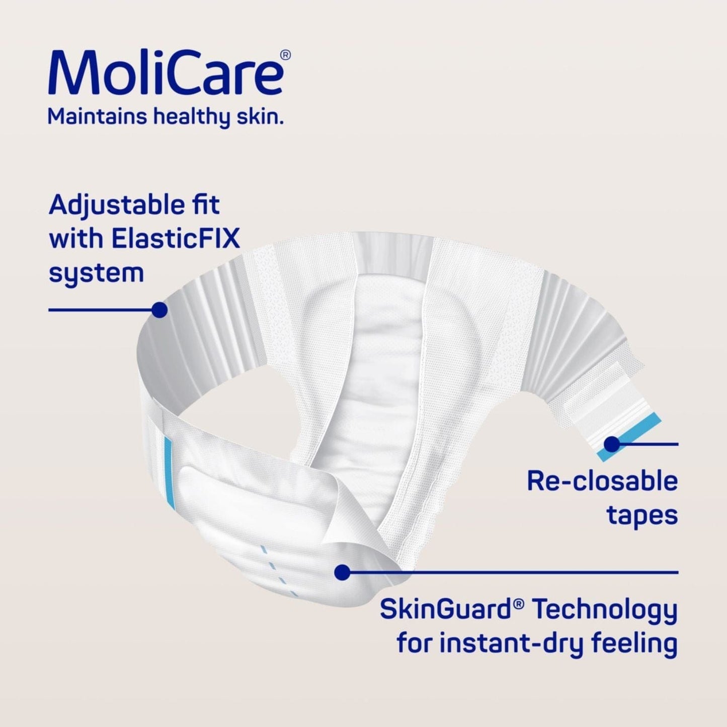 Molicare Premium Elastic 8 Drop XLarge