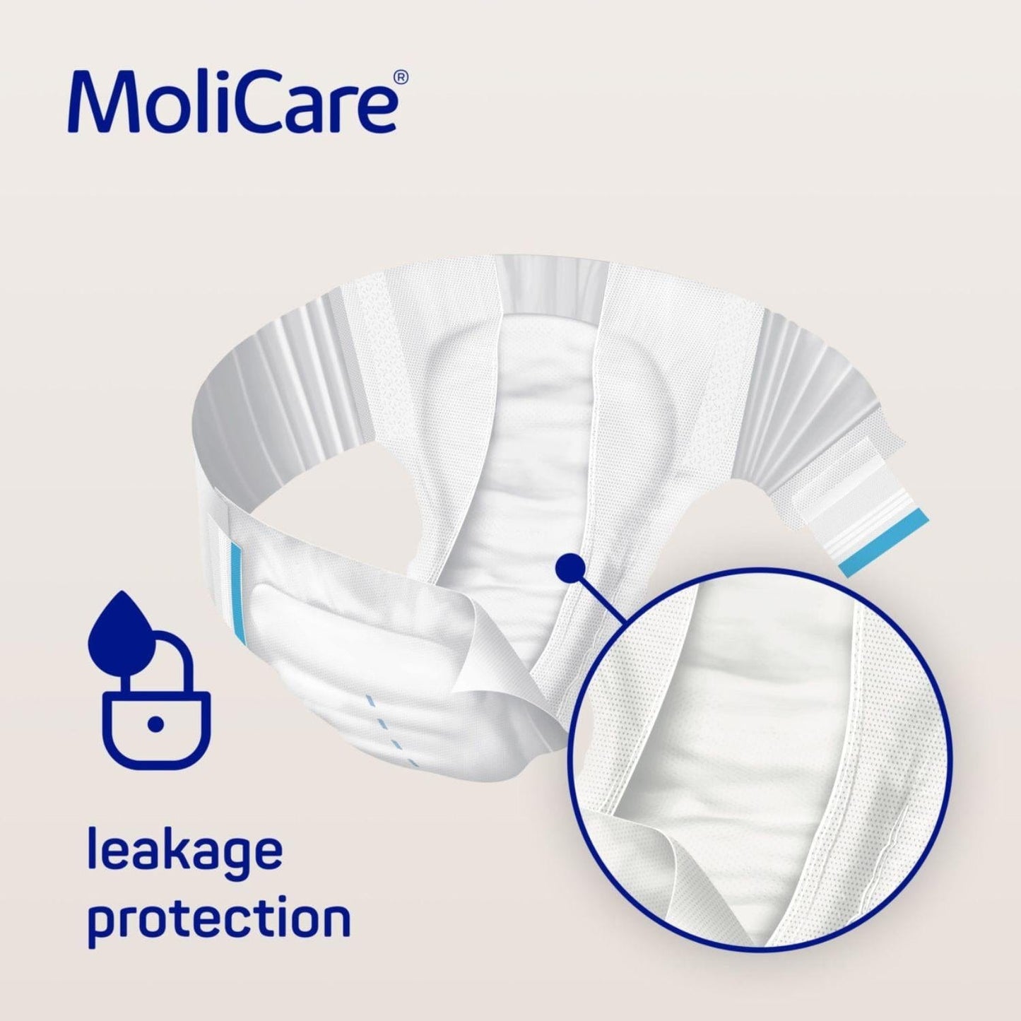 Molicare Premium Elastic 8 Drop XLarge