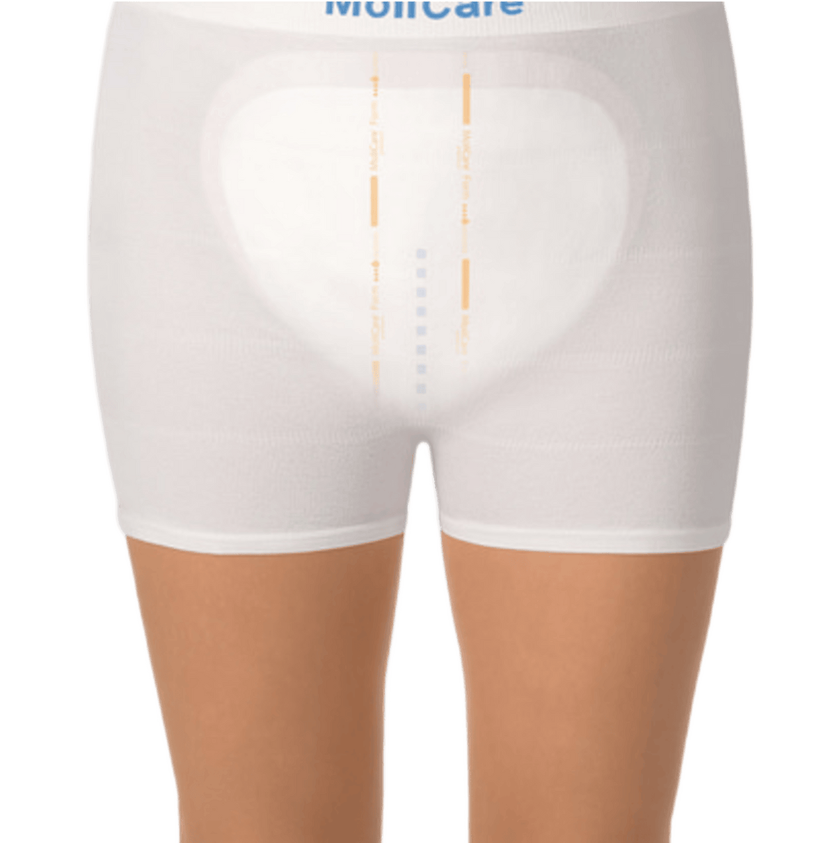 MoliCare Premium Form
