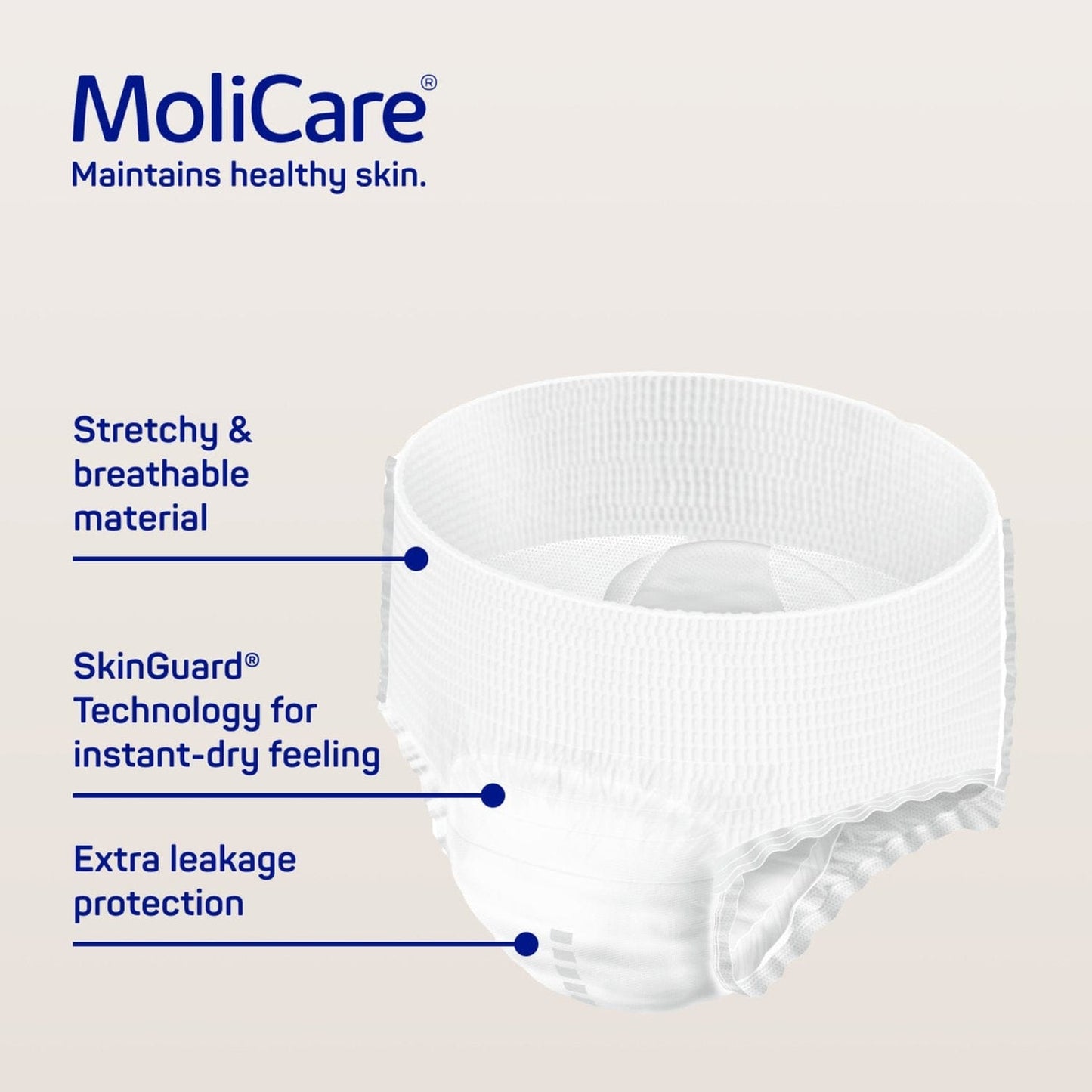 Molicare Premium Mobile 6 Drop Large