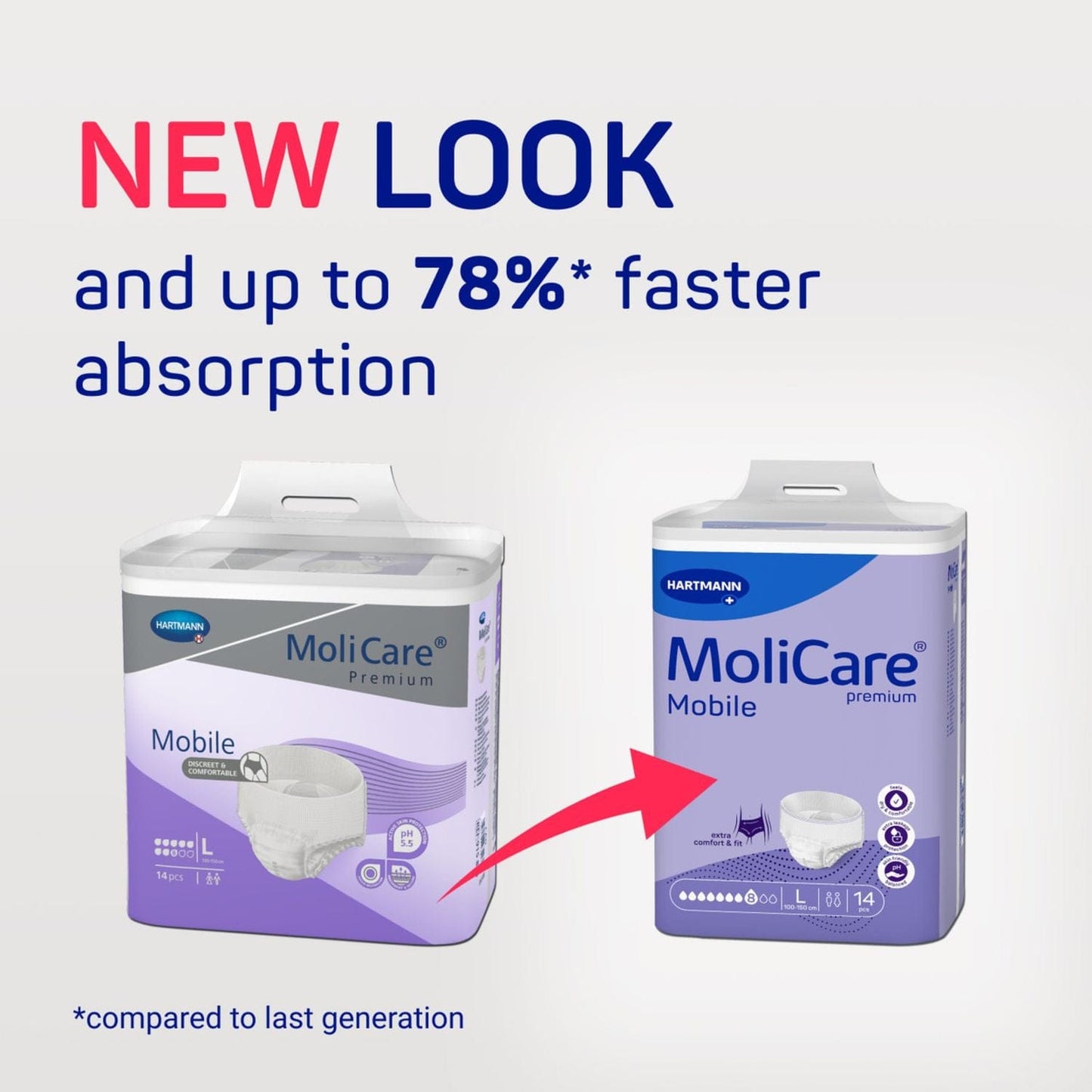 Molicare Premium Mobile 8 Drop Large