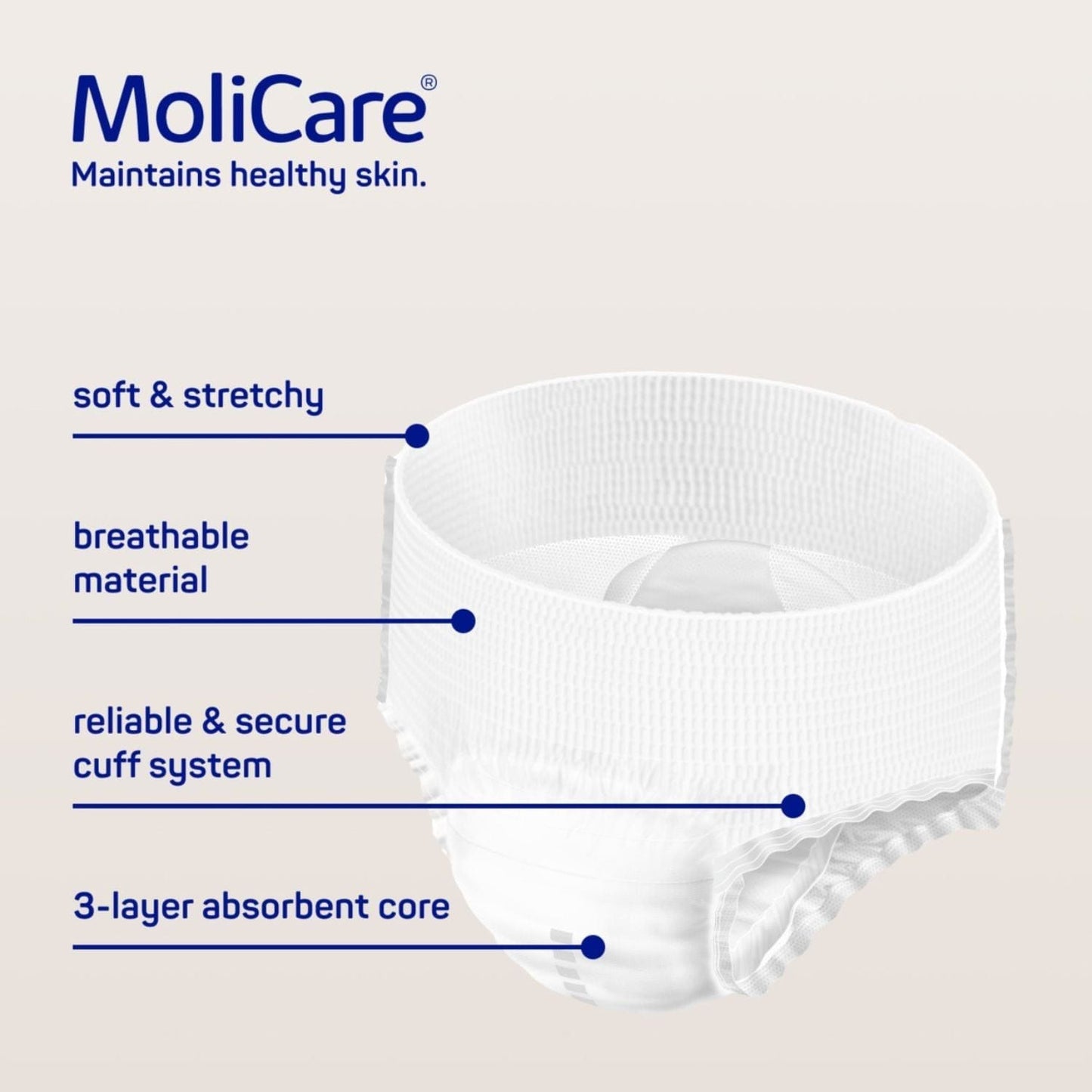 Molicare Premium Mobile 8 Drop Medium