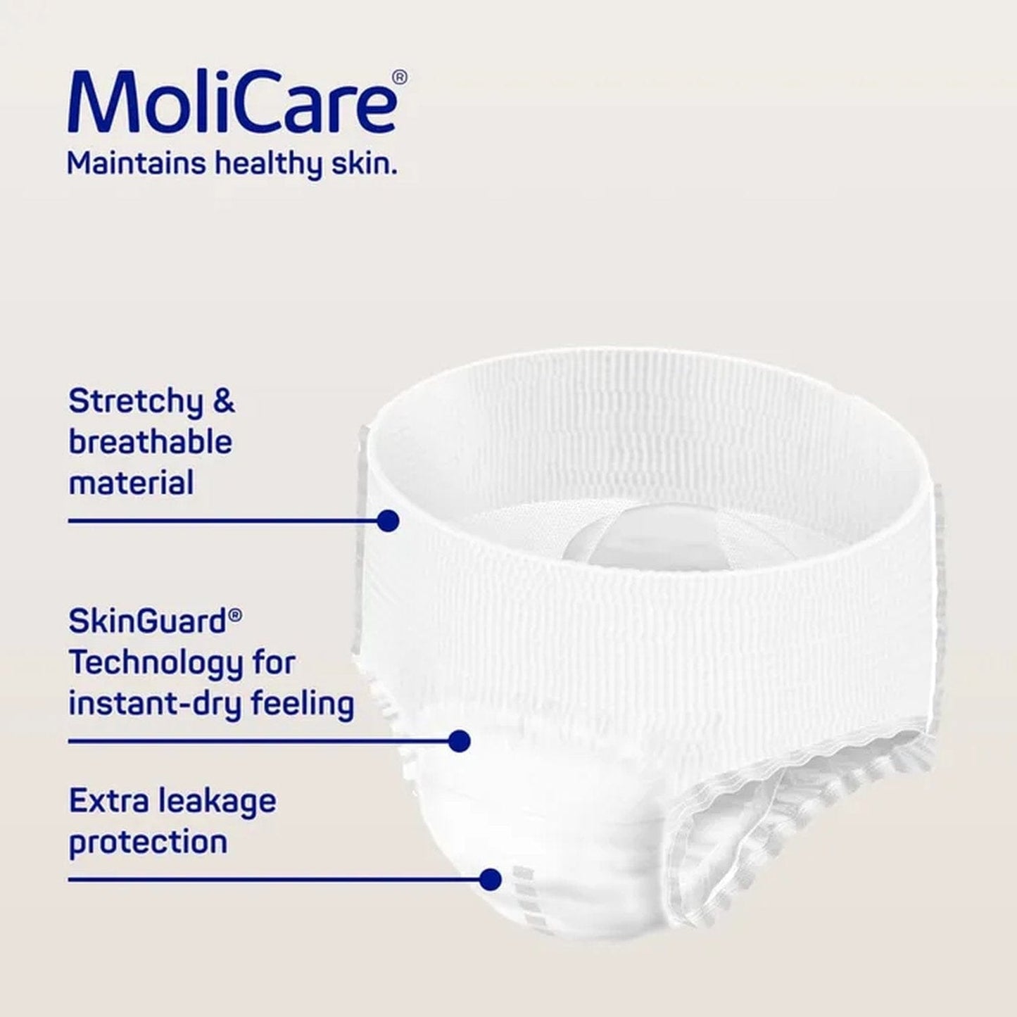 Molicare Premium Mobile 8 Drop Medium