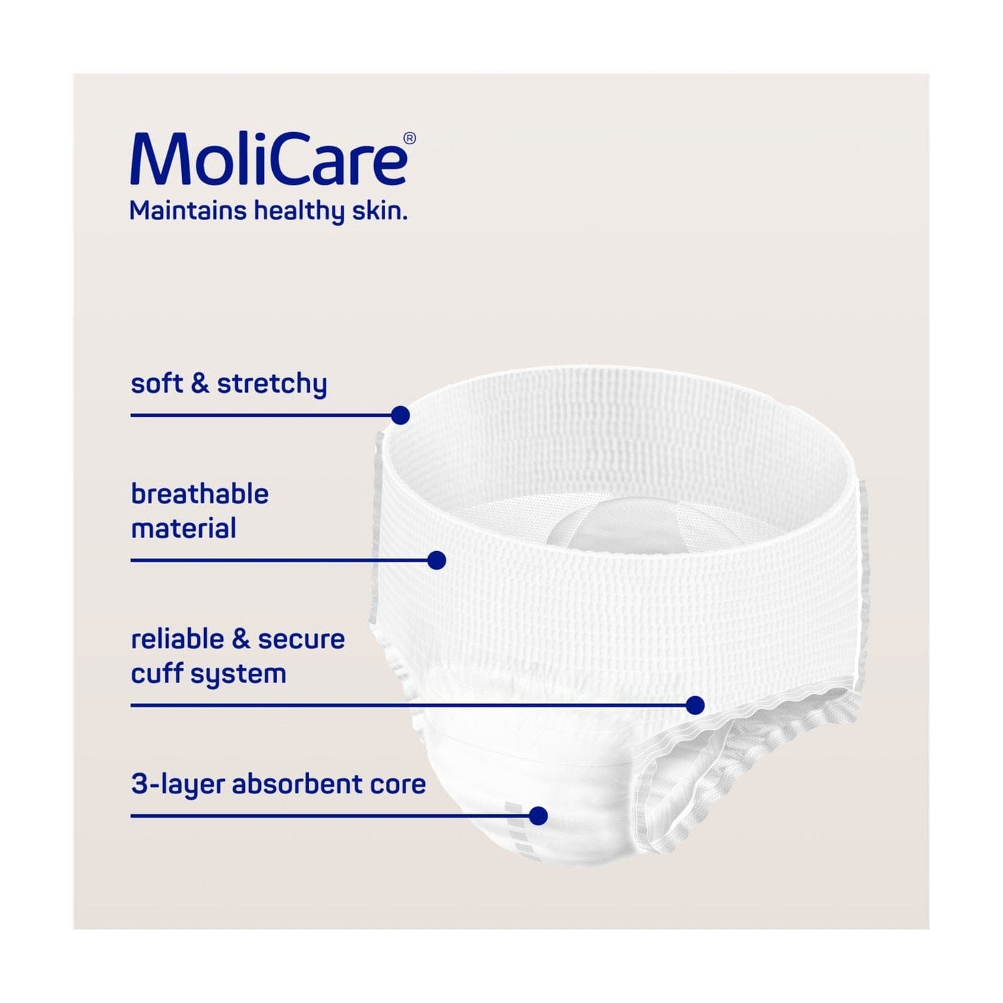 Molicare Premium Mobile 8 Drop XLarge
