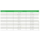 Molnlycke Tubigrip F Natural 10m