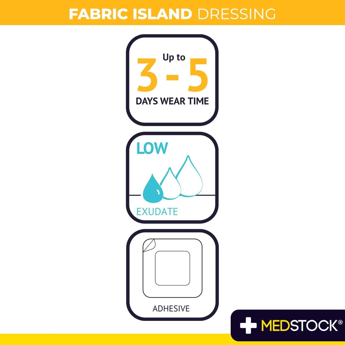 Multipack Fabric Island Dressing 10cm x 10cm