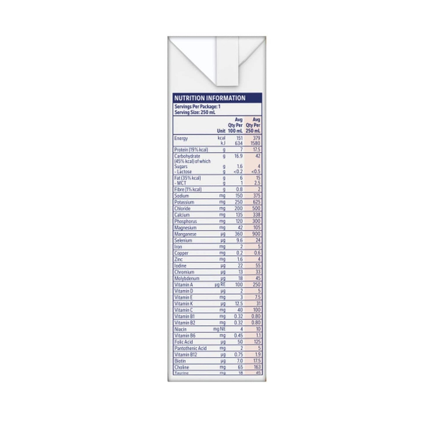 Nestle Resource Isosource 1.5 Cal 250ml