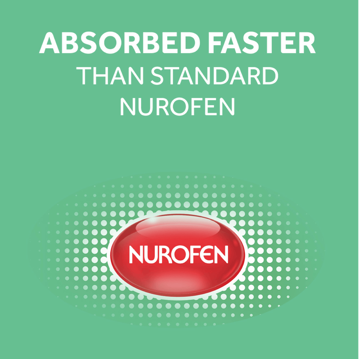 Nurofen Zavance Fast Pain Relief Liquid Capsules 200mg Ibuprofen