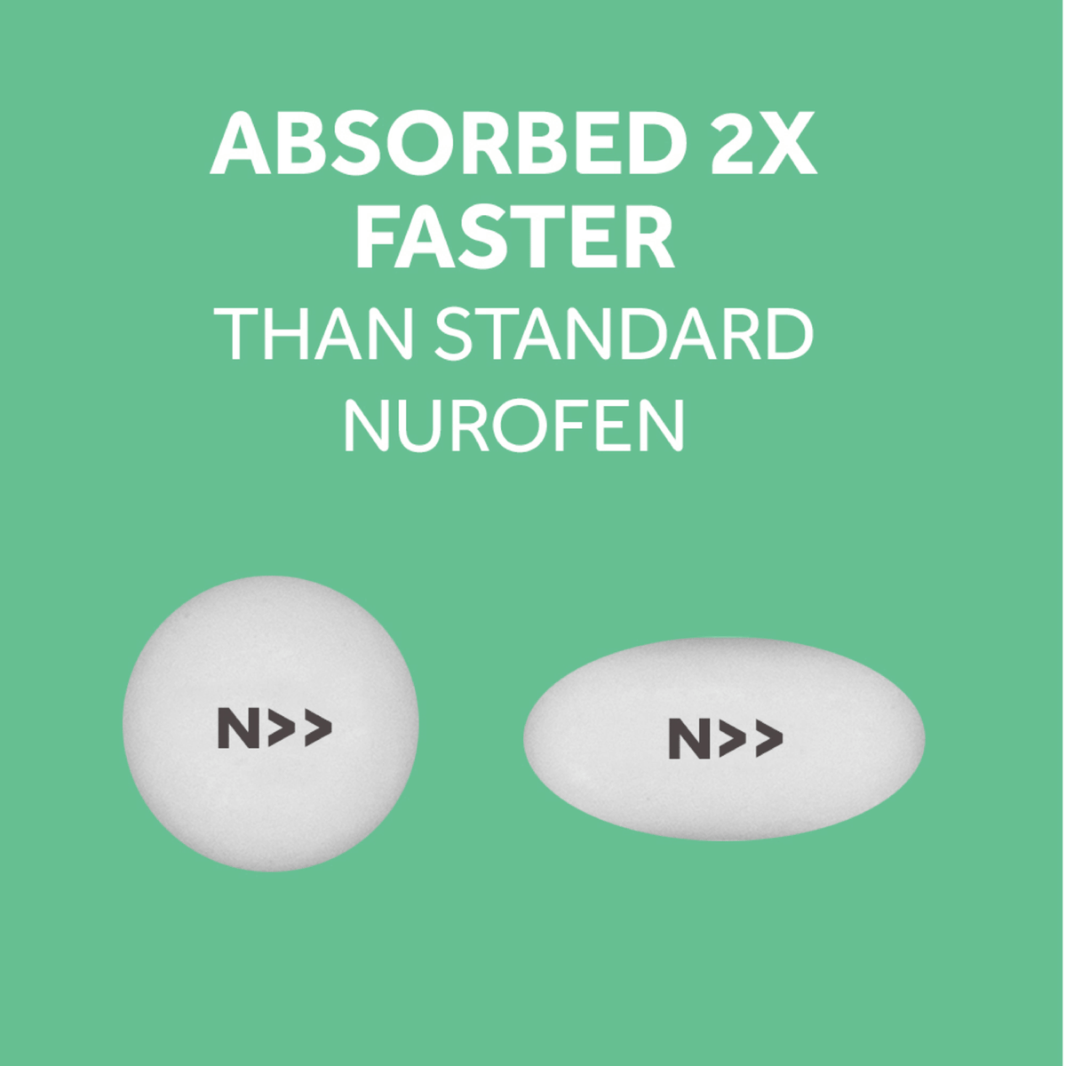 Nurofen Zavance Tablets 24s 256mg Ibuprofen Pain Relief