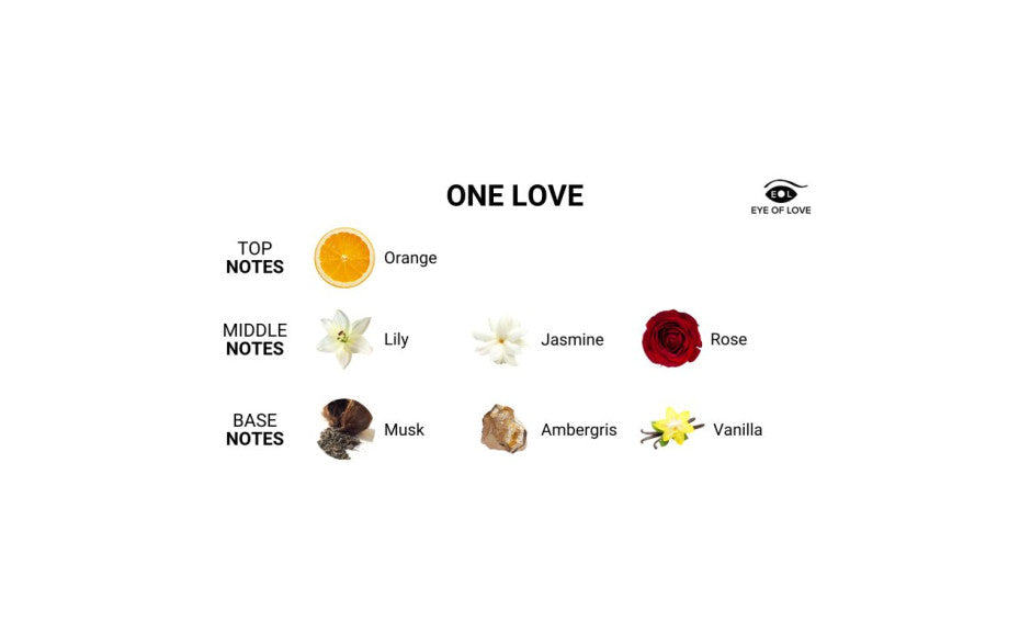 One Love Pheromone Perfume Body Spray Attract Him 10ml