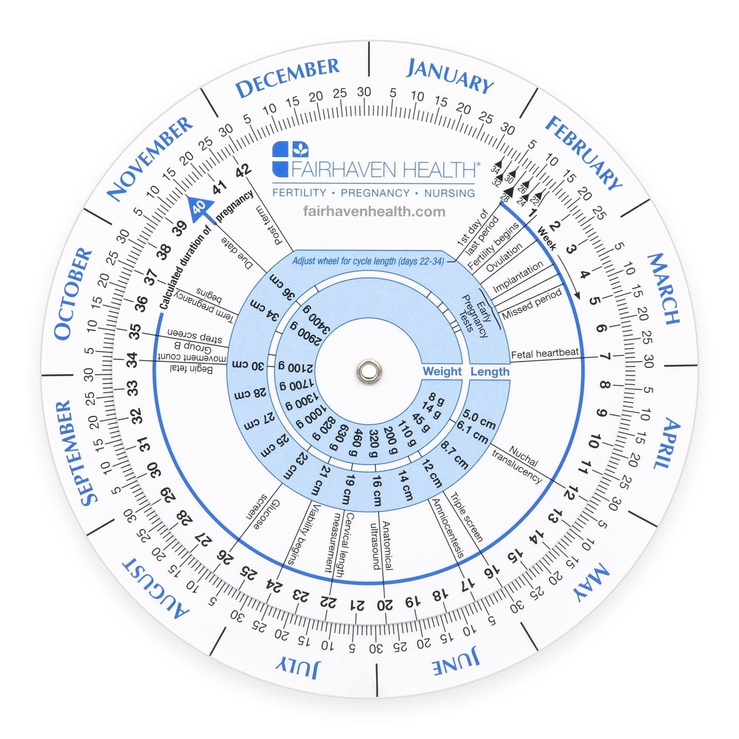 Fairhaven Health Patient Management Ovulation Calendar