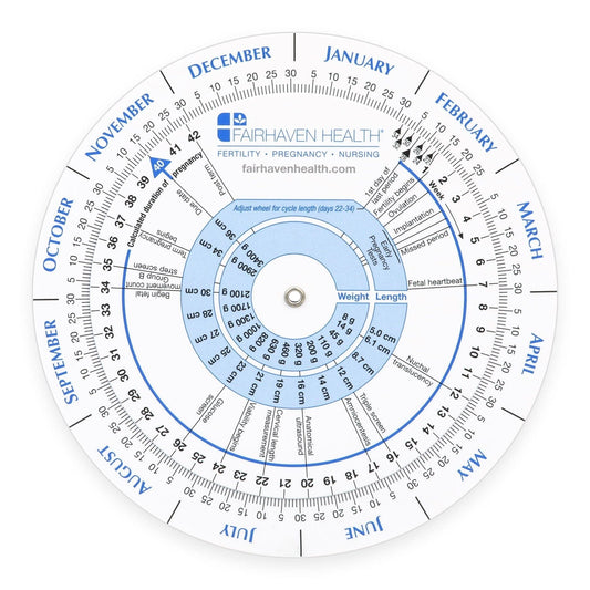 Fairhaven Health Patient Management Ovulation Calendar