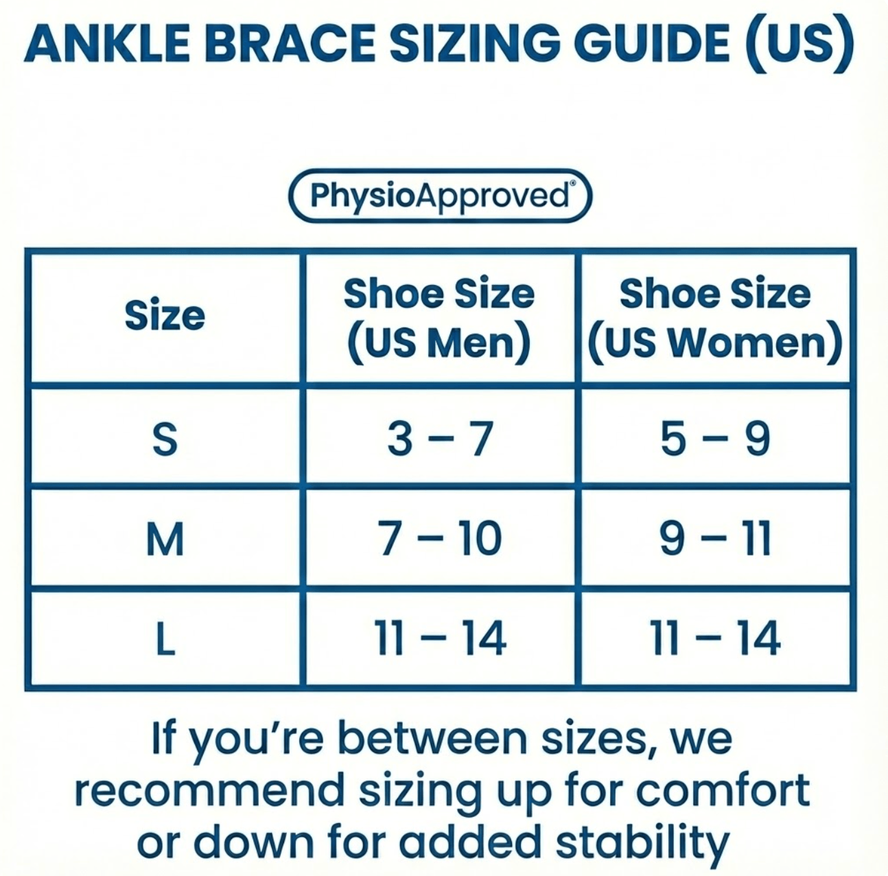 PhysioFit™ Anti-Roll Ankle Support Brace